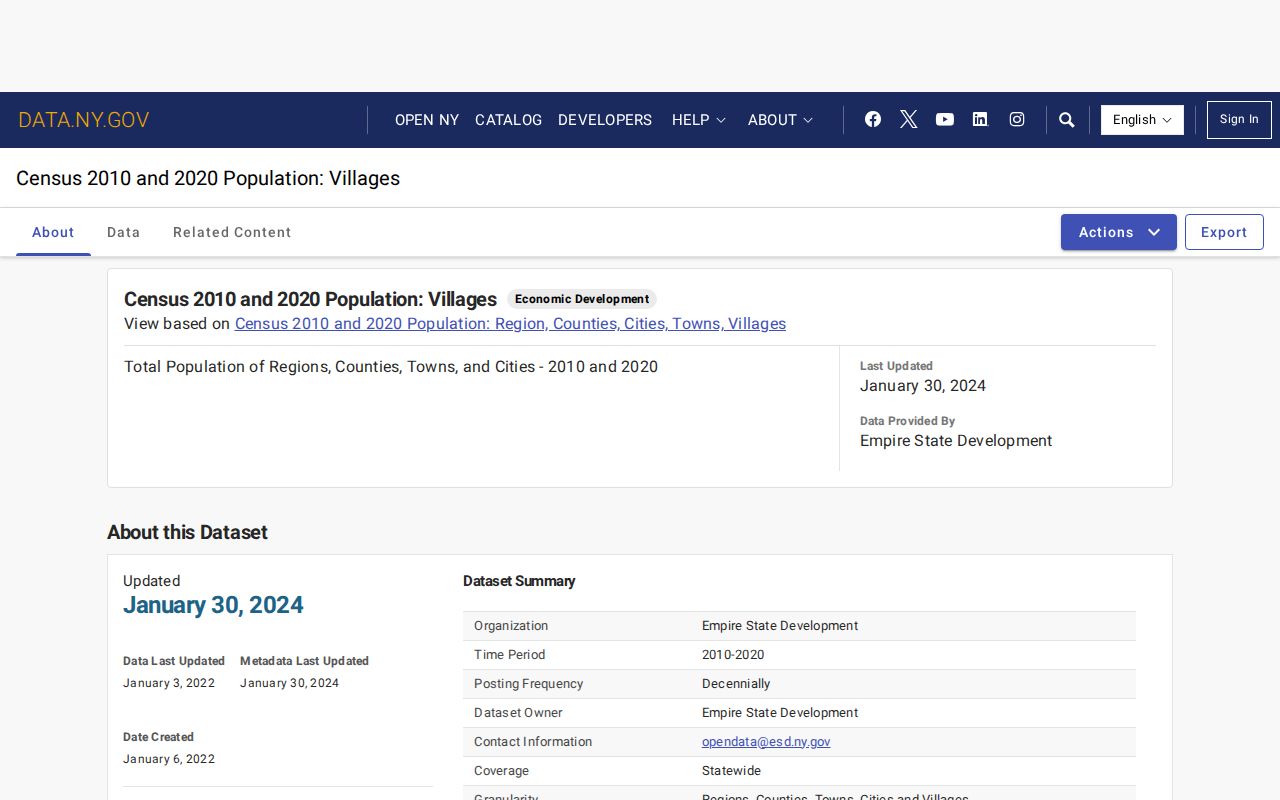 New York Open Data village population table including Interlaken
